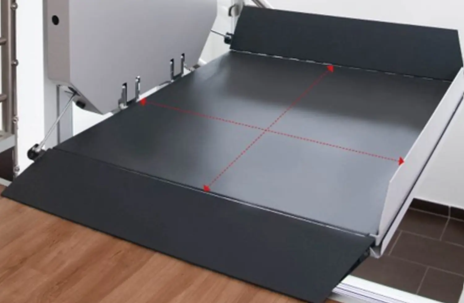 Variable Plattformgröße